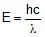 Dual Nature of Matter & Heisenberg`s Uncertainty Principle | Chemistry Class 11 - NEET